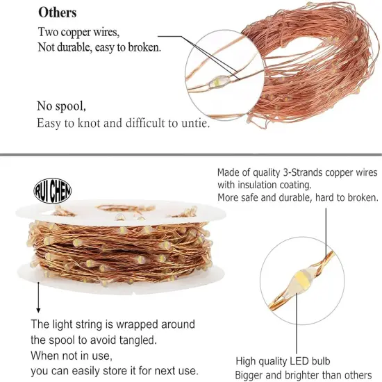 Dimmable Copper Wire 33 Ft 100 LED Fairy String Lights {5}