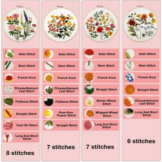 4 Sets Embroidery Kit for Beginners with Stitch Video, Flower Cross Stitch Kits for Adults, Starter, Hand Craft Lover Practice with Floral Stamped Pattern, 2 Hoops, Needles, Scissors, Tools {3}