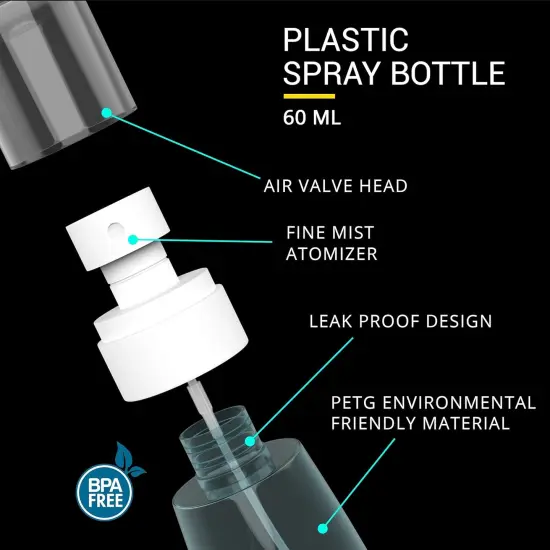 2 Pack Small Spray Bottle - 2oz/60ml {3}