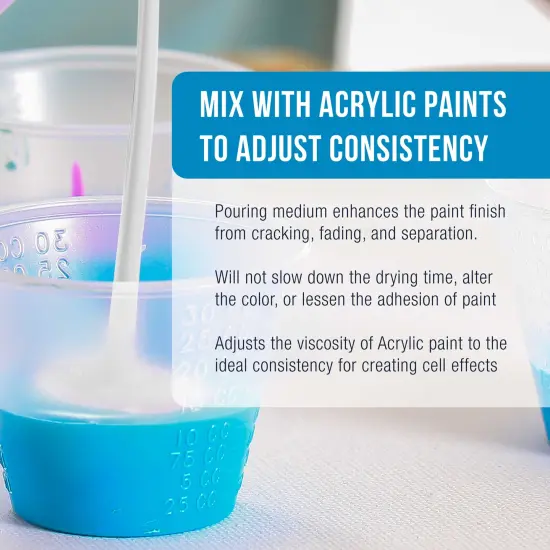 32oz (Quart) Pouring Paint Matte Medium - Professional Acrylic Medium for Improving Paint Flow & Cell Effects Creator, Viscosity Adjuster {3}
