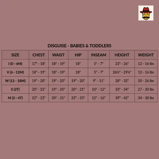 Girls Disney Cinderella Costume Blue Satin Dress Tulle Skirt Character Cameo {7}