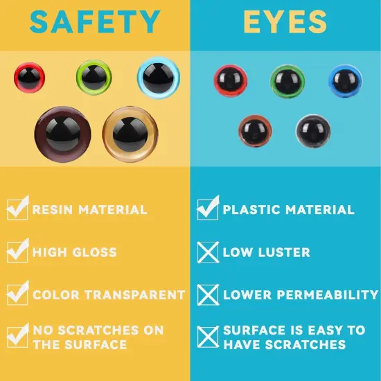 40pcs Safety Eyes for Amigurumi with Washers 18/20/24/30mm {4}