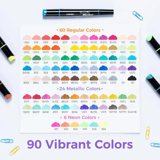 Ohuhu Acrylic Paint Pens 90 Colors: Dual Tips (Round & Fine) Acrylic Markers High Opacity Paint Markers Waterproof Lightfast for Rock Painting Easter Eggs Wood Glass Ceramic Canvas - Kakaako {3}