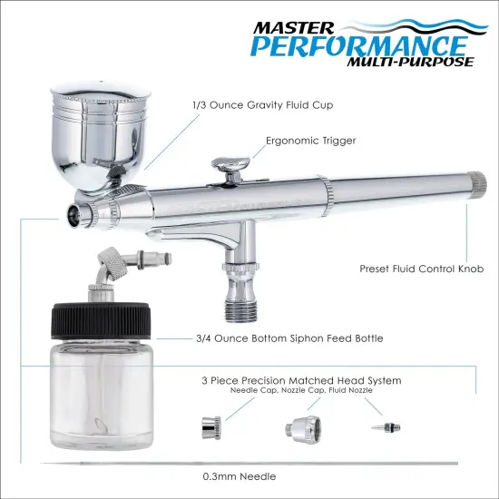 Master Performance SB84 Multi-Purpose Precision Dual-Action Side Bowl Feed Airbrush, 0.3 mm Tip, Gravity & Siphon Cups {2}