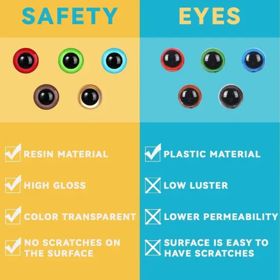 160pcs Safety Eyes for Amigurumi with Washers 10/12/16/18mm {4}