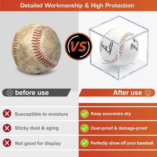 4 Pack Baseball Display Cases - UV Protected Acrylic Square Baseball Holder, Official Size Baseball Display Boxes, Clear Display Cube Baseball Memorabilia Showcase Autographed Ball Protector {3}