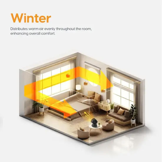 IRIS USA WOOZOO Desk Fan with Remote, Oscillating Turbo Air Circulator, 3 Speeds, 52ft Max Air Distance, Adjustable Tilt, Black {5}