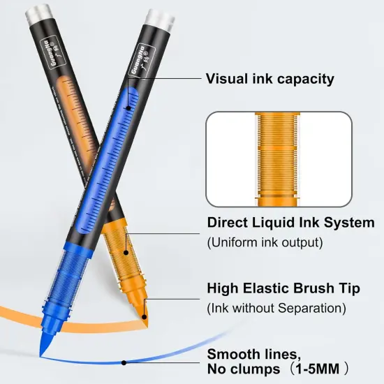 Acrylic Paint Markers Pens, 36 Colors Waterproof & Long-Lasting Ink, Brush Tip Acrylic Markers for Wood, Rock Painting, Glass, Canvas, Ceramic, Fabric, Plastic Art Crafts Supplies Kids Adult {2}