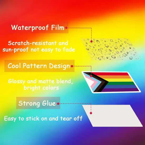 Pride Stickers, 200 PCS Mixed All Kind of LGBTQ+ Stickers Bulk for Trans Bi Lesbian LGBTQ Gay Pride Stuff Accessories Celebration Parades Home Decor Party Supplies Festivals {2}