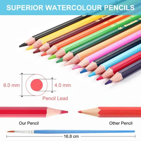 QQQ Sketching Pencil Set Art Pencils Drawing Kit,39 pcs Drawing Set With Sketch Pencils, Watercolor Pencils inside Canvas Rolling Pouch For Beginners, Adults & Professionals {4}