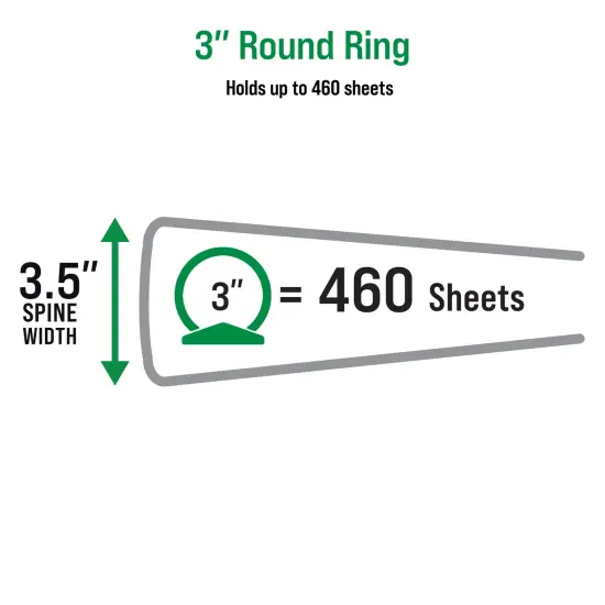 Office Essentials Economy View 3 Ring Binders, 3" Round Rings, 3.5" Spine, 460-Sheet Capacity, White Binders (4-Pack of 03148) {4}