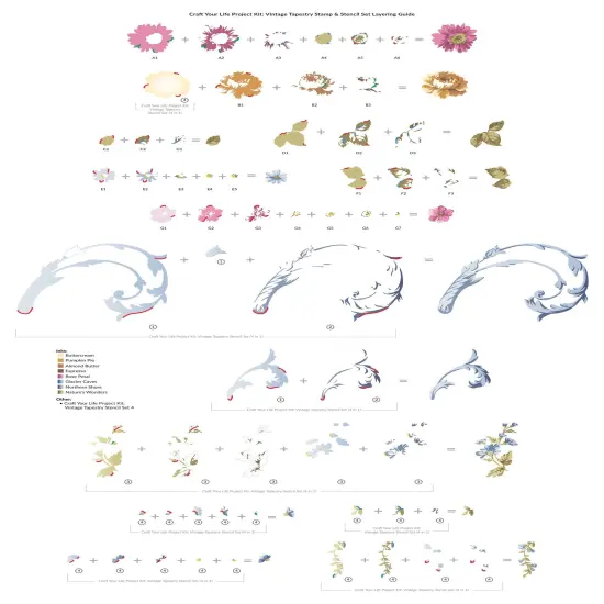 Craft Your Life Project Kit: Vintage Tapestry {3}