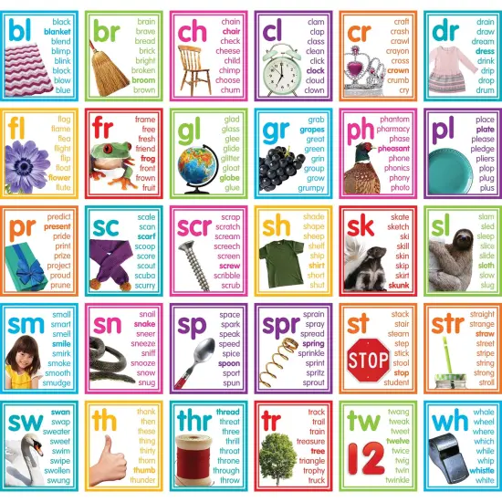 Colorful Photo Cards Digraphs and Blends Bulletin Board Set {1}