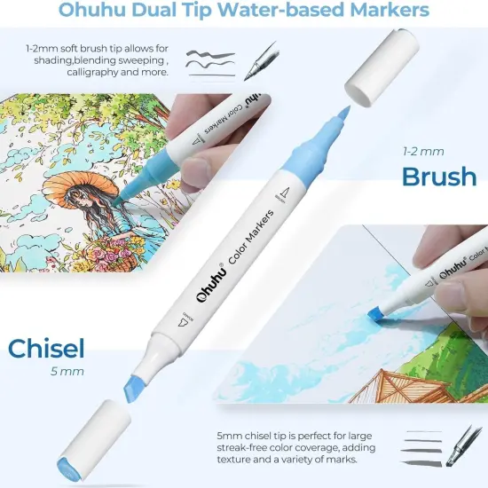 Water-based Markers for Adult Coloring Books {2}