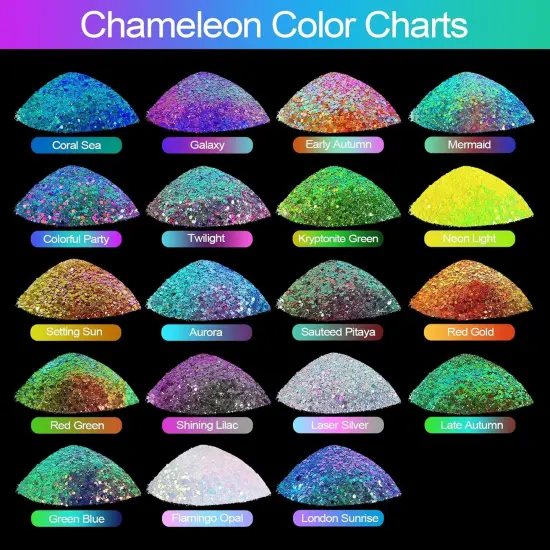 Chameleon Chunky Glitter {3}