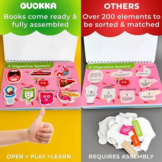 QUOKKA Human Body Busy Books for Kids Ages 4-8 - Fun Human Anatomy Activities for Kids Learning at Home or Classrooms - My Preschool Montessory Busy Book for Toddlers 3-5 I Comes Fully Assembled {2}