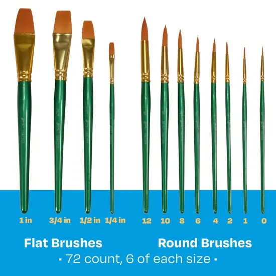 Sax Optimum Golden Synthetic Taklon Paint Brushes, Assorted Sizes, Set of 72 {7}