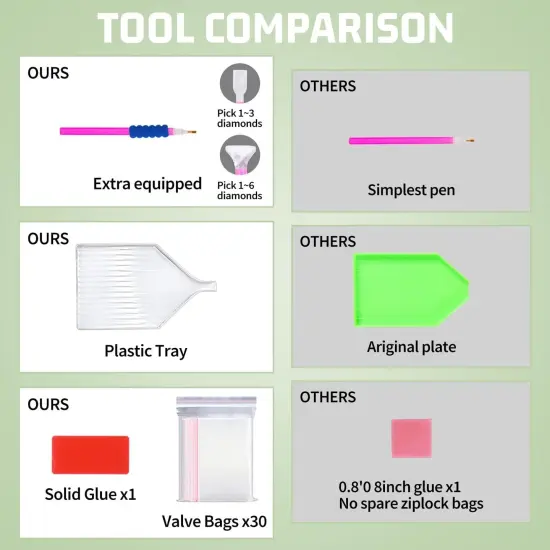 Diamond Painting Kits for Beginners Home Wall Decor 14x14inch {4}