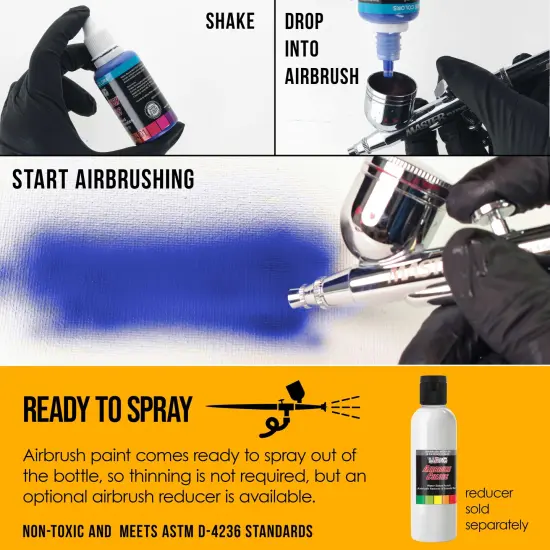 Neon Yellow, Fluorescent Special Effects Acrylic Airbrush Paint, 1 oz. {3}