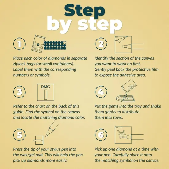 Large Diamond Art Kits for Adults - Brilliant Art Diamond Painting Kit - Paint Gem Art for Adults - Sea Breeze {5}