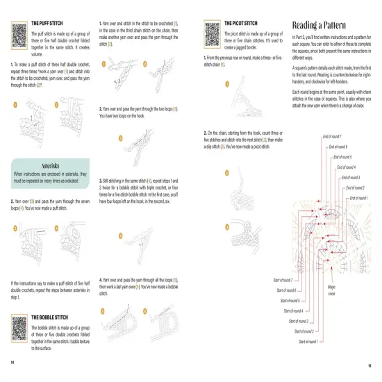 Granny Square Style: How to Make Limitless Projects from 10 Classic Patterns (Belts, Pillows, Afghans, Scarves, Totes) {3}