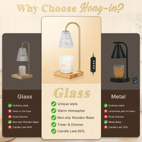 Hong-in Candle Warmer Lamp with Timer Dimmer,Mothers Day Birthday Gifts for Women Mom,House Warming Gifts New Home Room Decor,Wax Warmer for Scented Wax Jar Candles {3}