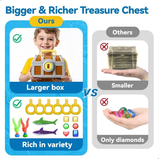 Summer Pool Wave Kids Diving Pool Toy, Large Treasure Chest Water Dive Game W/Keys Gems Fish, Toddler Outdoor Swimming Treasure Box Playset, Fun Summer Swim Party Gifts 3 4 5 6 7 8 10 12 Year Old Boy Girl {4}