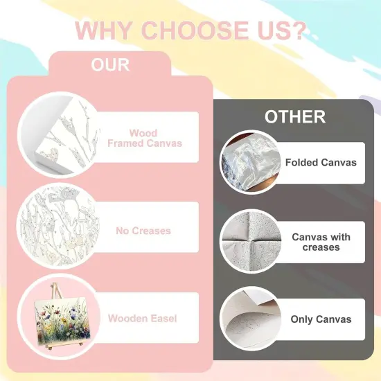 Paint by Numbers for Adults with Framed Canvas-with Wooden Easel,Paint by Numbers Kits Framed Canvas,DIY Acrylic Oil Painting Kits with Brushes Nice Gift Box for Home Wall Decor(12x16 Inch) {5}