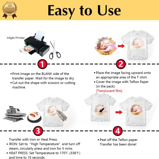 Upgraded Iron on Heat Transfer Paper for T Shirts (20 Sheets, 8.5x11") {3}