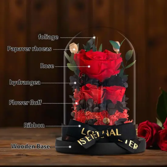 Flowers Rose Gifts for Women Mom {5}