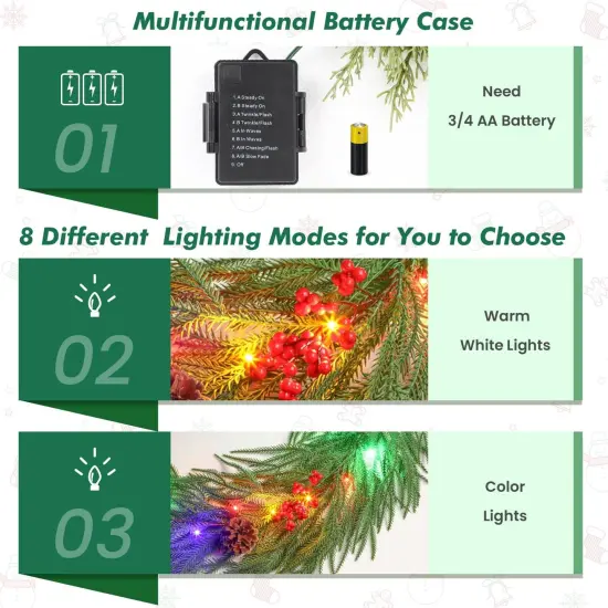 9FT Christmas Garland Prelit Faux Decorations, Realistic Green Norfolk Pine Garland {3}