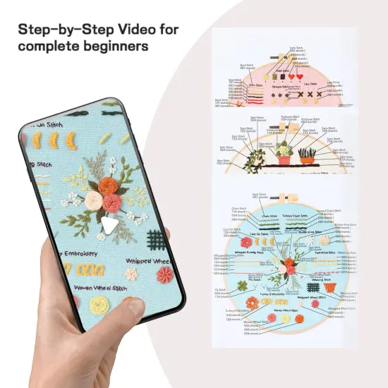 JOINRUN Embroidery Starter Kit for Beginner DIY: 3 Sets Adults Cross Stitch Kit, for Craft Lover Learn Hand Stitch, Includes Stamped Pattern,Hoop, Easy to Follow Instruction and Video {6}