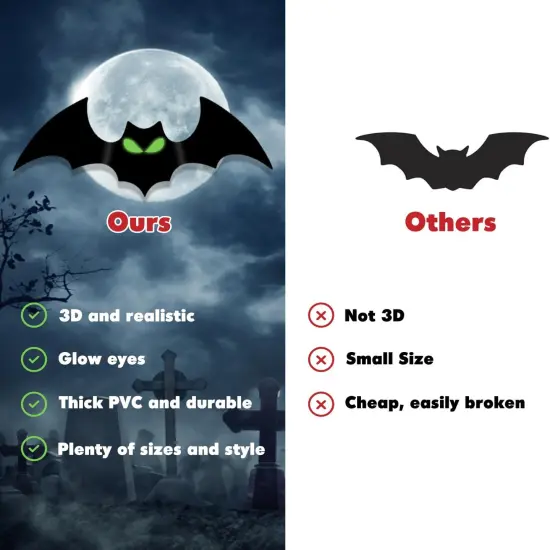 144 Pcs Bats Wall Decor, Glow in The Dark {2}