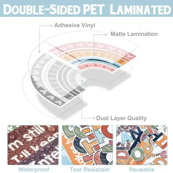 38 Pcs Growth Mindset Posters Bulletin Board Set (Boho) {2}