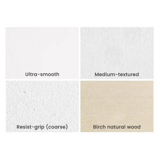 Da Vinci Pro Medium Textured Gesso Panel - 1-5/8" Deep - Set of 6 Square Wood Panels for Painting - Accepts Mediums like Canvas - For Oils, Acrylics, Mixed Media, Pastels & Drawing Sticks {7}