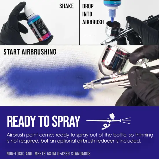6 Color Starter Acrylic Airbrush Paint Set; Primary Opaque Colors plus Reducer & Cleaner, 1 oz. Bottles {3}