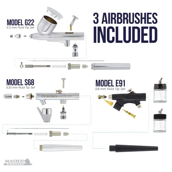 3 Multi-Purpose Master Airbrush Kit with High Performance Compact Airbrush Compressor {3}