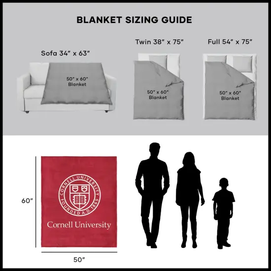 NCAA Ivy League Silk Touch Sherpa Throw Blanket Cornell {6}