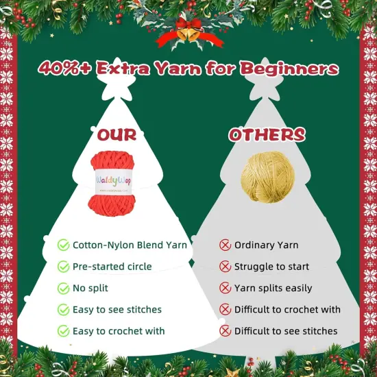 Christmas Snowman Crochet Kit for Beginners {4}