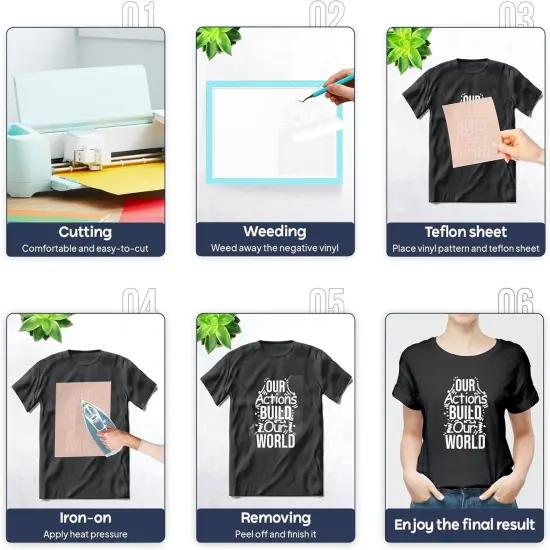 HTV Heat Transfer Vinyl Roll - WHITE {4}