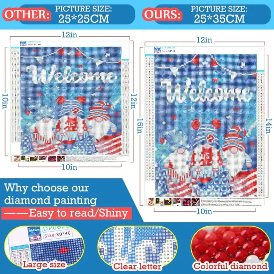 12 Sets Seasonal Diamond Painting Kits Full Drill Rhinestones Art Crafts Cute Colorful Cartoon Diamond Painting for Home Wall Decor Art Craft Gifts(Welcome) {2}