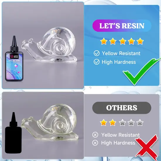UV Resin,200g Low Viscosity Crystal Clear Ultraviolet Thin Epoxy Resin, Quick-Curing&Low Shrinkage UV Resin Kit for Crafts, Jewelry Making, Casting {4}