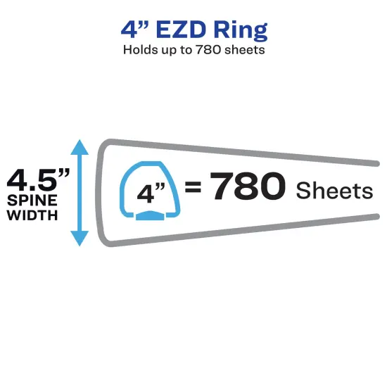 Avery Durable Clear View 3 Ring Binders, 4 Inch Binder Rings, 2 Black Binders (09204) {4}