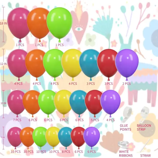 148 PCS Mexican Fiesta Party Decorations Fiesta Balloon Arch Kit Cactus Avocado Chili Sombrero Rainbow Color Balloons for Cinco De Mayo Mexican Birthday Taco Bout Party Supplies {2}