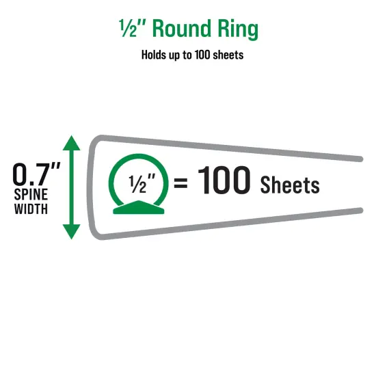 Office Essentials Economy View 3 Ring Binders, 0.5" Round Rings, 0.7" Spine, 100-Sheet Capacity, Black Binders (4-Pack of 03125) {4}