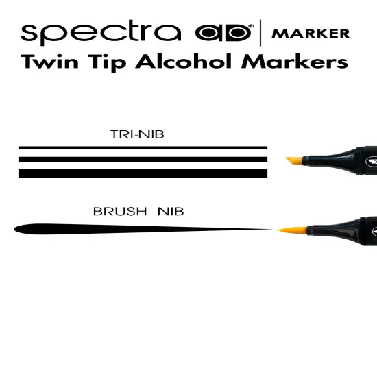 Spectra AD&reg; Marker Sets, 6 Colors Yellow {4}