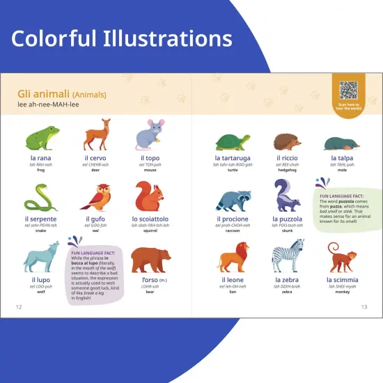 Rosetta Stone Italian Picture Dictionary, Italy Vocabulary Builder and Language Learning Book, Learn to Read and Pronounce Basic Sight Words, Common Phrases, and More {4}