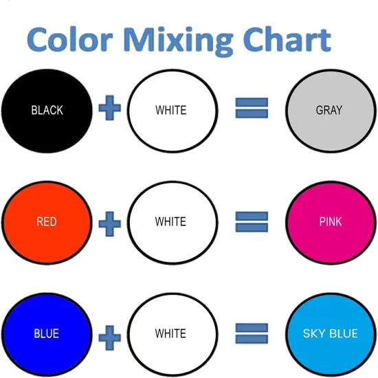 White Modeling Foam Clay Lite - 500 Grams, Squishy,Soft, Air Dry -for Flower Mirror,Cosplay,Fake Bake, Slime Supplies- 1.1 Lbs {4}