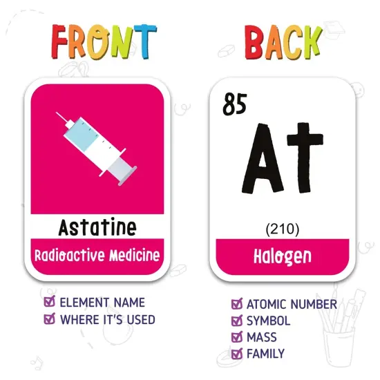 merka 118 Pack Periodic Table Flashcards, Educational Flash Cards for Kids, Learn Elements, Science and Chemistry, Homeschool Supplies, Create Engaging Games for Summer Vacation, Ages 5-14 {3}