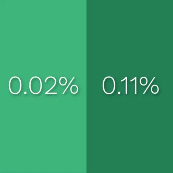 Hunter Green - Liquid Dye for Candles & Resin {3}